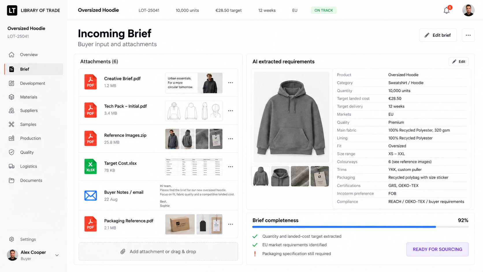 The Library of Trade portal, on the Incoming Brief screen for an oversized hoodie: the attachments a buyer sent listed down the left, the requirements read out of them on the right — 10,000 units, a target landed cost of 28.50 euro, twelve weeks, EU markets, premium quality, REACH and OEKO-TEX compliance — and underneath, the brief 92 per cent complete with the packaging specification still outstanding.